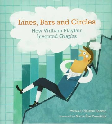 Lines, Bars and Circles by Helaine Becker